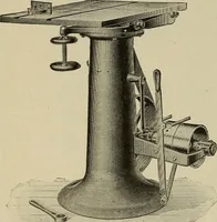 An illustration from The mechanical index, 1904. A complete index to the names and addresses of all manufacturers in the United States of mechanical appliances, machinery and tools operated by steam, electricity, water, hand or foot power (1904)