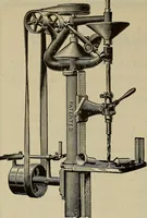 An illustration from The mechanical index, 1904. A complete index to the names and addresses of all manufacturers in the United States of mechanical appliances, machinery and tools operated by steam, electricity, water, hand or foot power (1904)