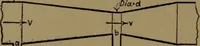 Picture 45 of 78 from Mechanical laboratory methods; the testing of instruments and machines in the mechanical engineering laboratory and in practice (1922), leaf 125