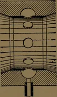 An illustration from Mechanical laboratory methods; the testing of instruments and machines in the mechanical engineering laboratory and in practice (1922)