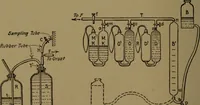 An illustration from Mechanical laboratory methods; the testing of instruments and machines in the mechanical engineering laboratory and in practice (1922)