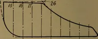 An illustration from Mechanical laboratory methods; the testing of instruments and machines in the mechanical engineering laboratory and in practice (1922)