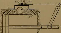 An illustration from Mechanical laboratory methods; the testing of instruments and machines in the mechanical engineering laboratory and in practice (1922)