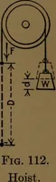 An illustration from Mechanical laboratory methods; the testing of instruments and machines in the mechanical engineering laboratory and in practice (1922)