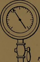 An illustration from Mechanical laboratory methods; the testing of instruments and machines in the mechanical engineering laboratory and in practice (1922)