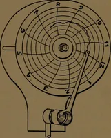 An illustration from Mechanical laboratory methods; the testing of instruments and machines in the mechanical engineering laboratory and in practice (1922)