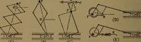 An illustration from Mechanical laboratory methods; the testing of instruments and machines in the mechanical engineering laboratory and in practice (1922)