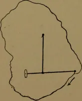 An illustration from Mechanical laboratory methods; the testing of instruments and machines in the mechanical engineering laboratory and in practice (1922)