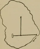 An illustration from Mechanical laboratory methods; a testing of instruments and machines in the mechanical engineering laboratory and in practice (1918)