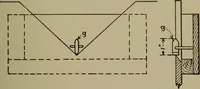 An illustration from Mechanical laboratory methods; a testing of instruments and machines in the mechanical engineering laboratory and in practice (1918)