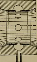 An illustration from Mechanical laboratory methods; a testing of instruments and machines in the mechanical engineering laboratory and in practice (1918)