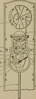 An illustration from Mechanical laboratory methods; a testing of instruments and machines in the mechanical engineering laboratory and in practice (1918)
