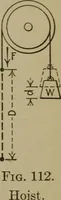 An illustration from Mechanical laboratory methods; a testing of instruments and machines in the mechanical engineering laboratory and in practice (1918)