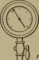 An illustration from Mechanical laboratory methods; a testing of instruments and machines in the mechanical engineering laboratory and in practice (1918)