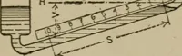 An illustration from Mechanical laboratory methods; a testing of instruments and machines in the mechanical engineering laboratory and in practice (1918)