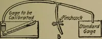 Picture 9 of 86 from Mechanical laboratory methods; a testing of instruments and machines in the mechanical engineering laboratory and in practice (1918), leaf 50