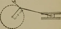 An illustration from Mechanical laboratory methods; a testing of instruments and machines in the mechanical engineering laboratory and in practice (1918)