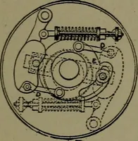 Picture 187 of 1008 from Mechanical movements, powers and devices (1911), leaf 100