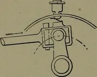 An illustration from Mechanical movements, powers and devices (1911)