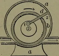 Picture 189 of 1008 from Mechanical movements, powers and devices (1911), leaf 101