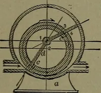 Picture 193 of 1008 from Mechanical movements, powers and devices (1911), leaf 102