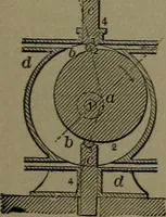 Picture 194 of 1008 from Mechanical movements, powers and devices (1911), leaf 102