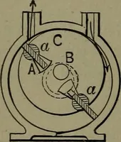 Picture 197 of 1008 from Mechanical movements, powers and devices (1911), leaf 103