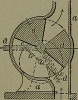 Picture 204 of 1008 from Mechanical movements, powers and devices (1911), leaf 105
