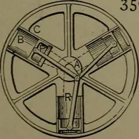Picture 210 of 1008 from Mechanical movements, powers and devices (1911), leaf 106