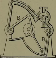 Picture 218 of 1008 from Mechanical movements, powers and devices (1911), leaf 109