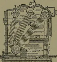 Picture 228 of 1008 from Mechanical movements, powers and devices (1911), leaf 113