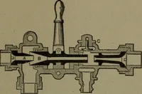 Picture 234 of 1008 from Mechanical movements, powers and devices (1911), leaf 116