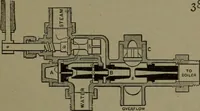 Picture 236 of 1008 from Mechanical movements, powers and devices (1911), leaf 116