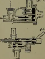 Picture 240 of 1008 from Mechanical movements, powers and devices (1911), leaf 117