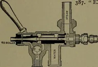Picture 241 of 1008 from Mechanical movements, powers and devices (1911), leaf 118