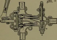 Picture 242 of 1008 from Mechanical movements, powers and devices (1911), leaf 118