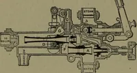 Picture 245 of 1008 from Mechanical movements, powers and devices (1911), leaf 119