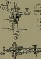 Picture 246 of 1008 from Mechanical movements, powers and devices (1911), leaf 119