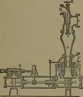 Picture 249 of 1008 from Mechanical movements, powers and devices (1911), leaf 120