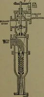 Picture 250 of 1008 from Mechanical movements, powers and devices (1911), leaf 120