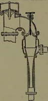 Picture 251 of 1008 from Mechanical movements, powers and devices (1911), leaf 121