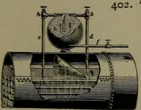Picture 255 of 1008 from Mechanical movements, powers and devices (1911), leaf 122