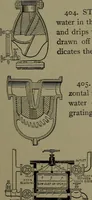 Picture 257 of 1008 from Mechanical movements, powers and devices (1911), leaf 122