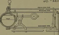 Picture 258 of 1008 from Mechanical movements, powers and devices (1911), leaf 123