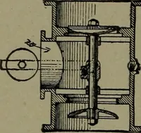 Picture 264 of 1008 from Mechanical movements, powers and devices (1911), leaf 125