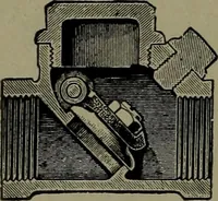 Picture 265 of 1008 from Mechanical movements, powers and devices (1911), leaf 125