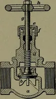 Picture 266 of 1008 from Mechanical movements, powers and devices (1911), leaf 125