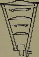 Picture 267 of 1008 from Mechanical movements, powers and devices (1911), leaf 125