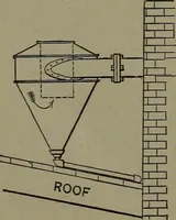 Picture 268 of 1008 from Mechanical movements, powers and devices (1911), leaf 125