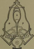 Picture 269 of 1008 from Mechanical movements, powers and devices (1911), leaf 126